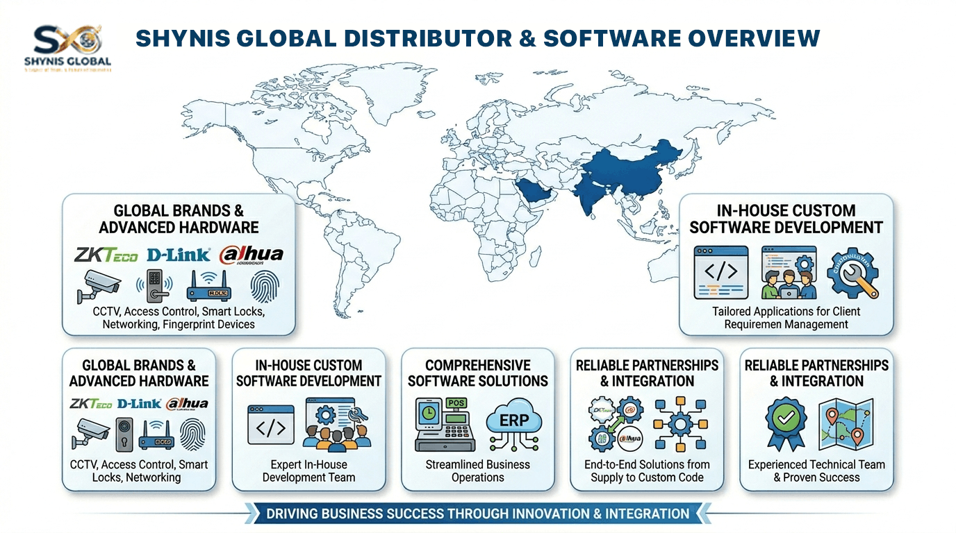 Company Overview